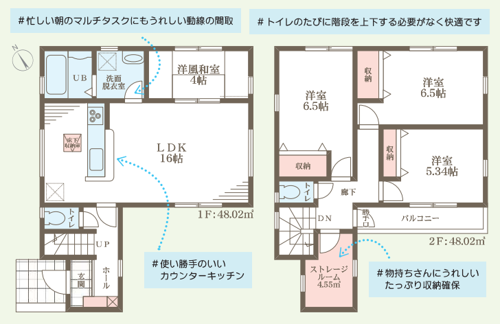 1号棟:4SLDK(間取) 1号棟:4SLDK(間取)
