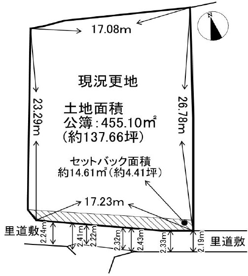 地形図 地形図