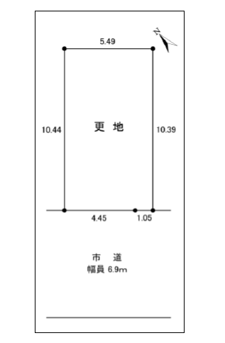 地形図 地形図