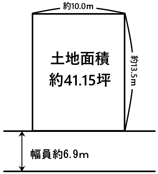 地形図 地形図